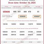 thailand lottery online purchase