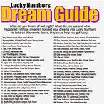 lottery dream number